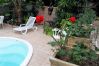Quarto em Caraguatatuba - Suíte 2 com piscina e wi-fi em Caraguatatuba Quarto em Caraguatatuba - Suíte 2 com piscina e wi-fi em Caraguatatuba